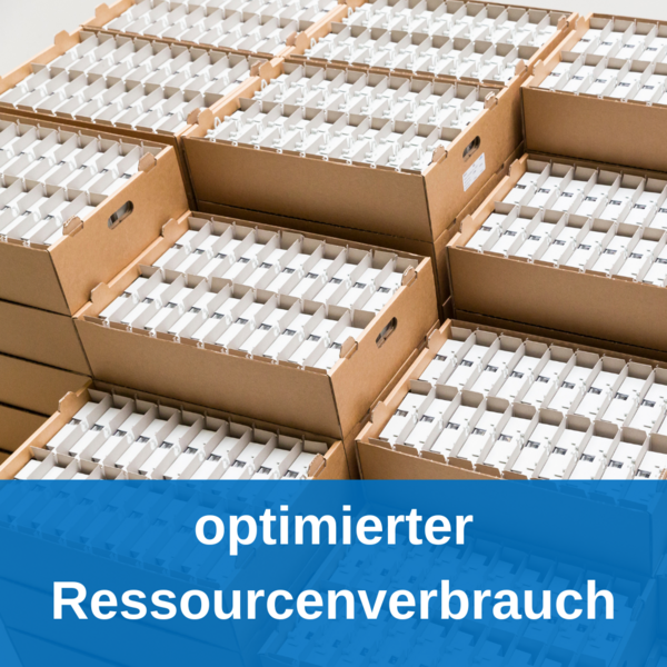 Ressourcenverbrauch minimieren und Kreisläuft stärken